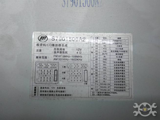 S7901500A2  S7901500A2