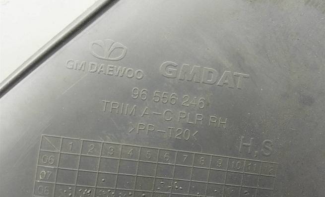  96556246