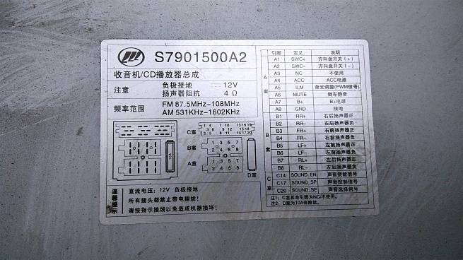  KY83190A