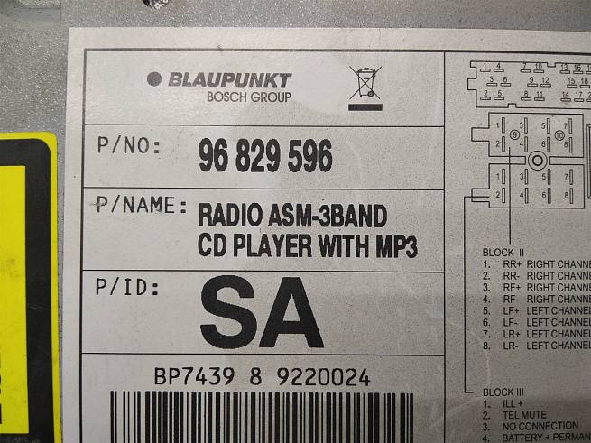  96829596